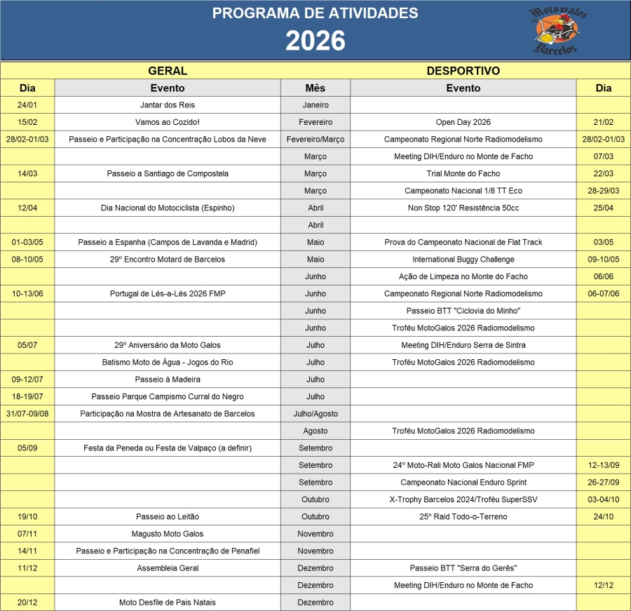 Motogalos - Associa��o Clube Motard de Barcelos
